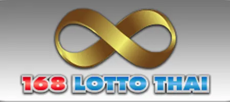 ทางเข้า 168lottothai